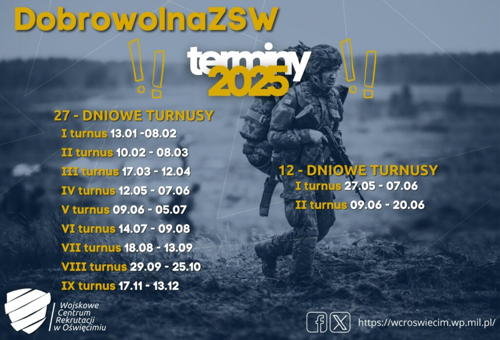 Służba wojskowa - plakat